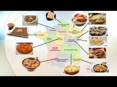 Plats Traditionnels Français : L’Art des Ingrédients Régionaux